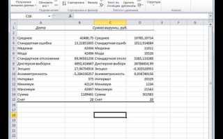 Описательная статистика в excel как сделать