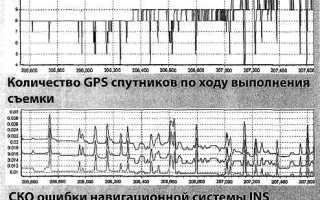 S2t маппинг что это