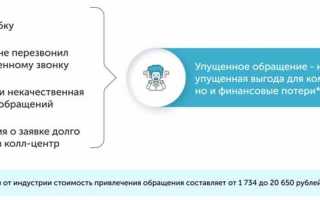 Что такое callback в программировании