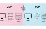 Tcp udp что это