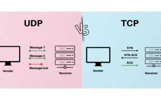 Tcp udp что это