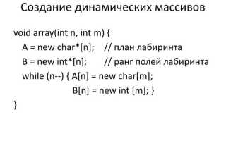 Как вывести динамический массив