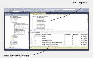 В какой программе работать с sql