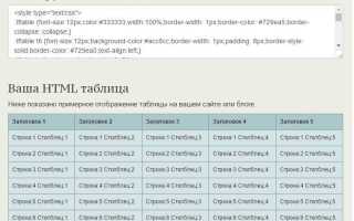 Как двигать таблицу в html