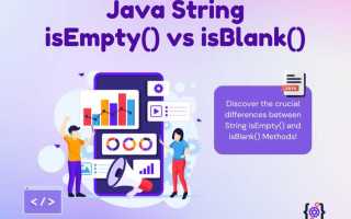 Isempty java что это