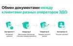 Зачем нужен роуминг данных