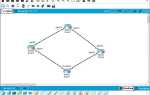Как отключить поиск dns в cisco packet tracer