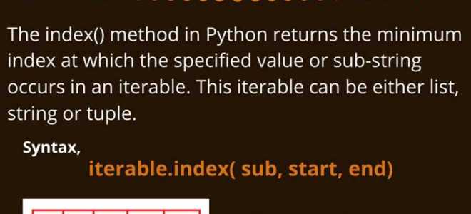 Как найти индекс по значению python