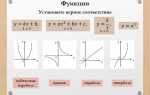 Как понять какая функция больше