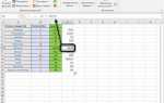 Как включить формулы в excel