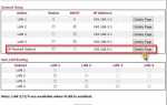 Alias ip address что это