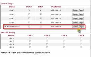 Alias ip address что это
