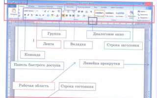 Как выйти из структуры в ворде