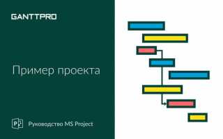 Как в project сделать подзадачу