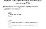 Как убрать внешние границы таблицы html