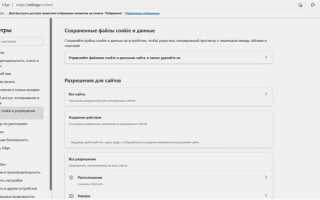 Fuid01 cookie кто может блокировать