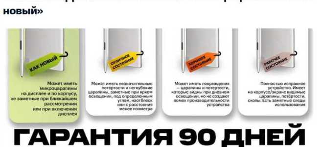 Как узнать прочитано ли сообщение айфон