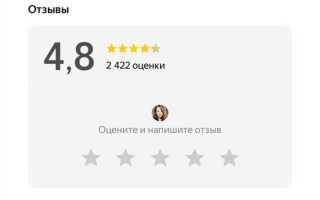 Через сколько публикуется отзыв на яндекс