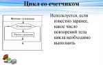 Что такое структура в программировании