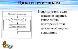 Что такое структура в программировании