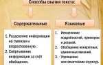 1 какие способы сжатия информации вы знаете