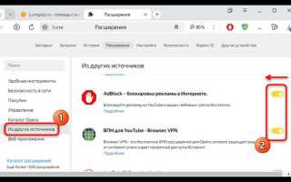 Почему открывается сайт сам по себе