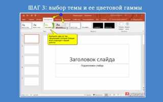 Как группировать в повер поинт