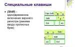 Как перевести символ в верхний регистр с