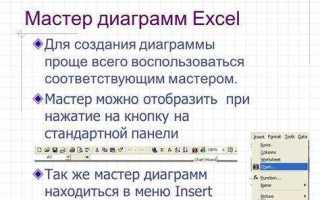 Мастер диаграмм в excel где находится
