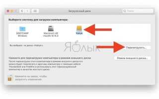Как открыть файл в терминале mac os