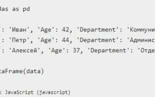 Как обратиться к элементу dataframe python