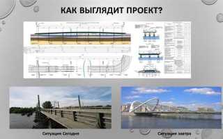 Проект обладает такой характеристикой как