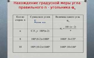 Как найти количество вершин правильного многоугольника