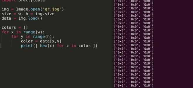 Как вывести таблицу в python