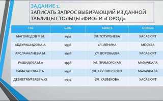 Для чего предназначены запросы в базе данных
