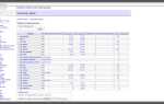 Как сменить пользователя в postgresql