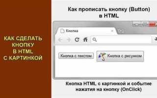 Как комментировать в html горячие клавиши
