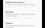 Как google play определяет местоположение