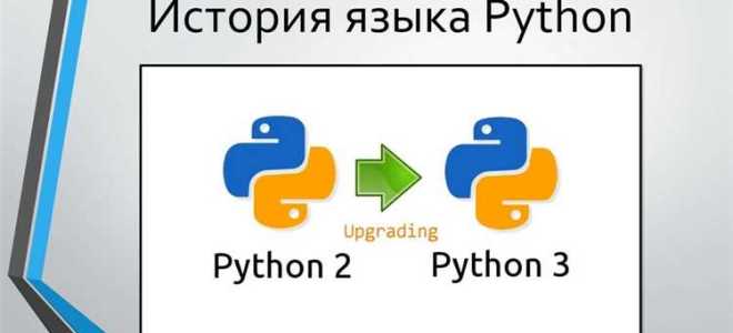 Python 3 когда вышел