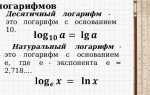 Как записать натуральный логарифм в с