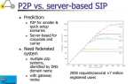 Sip p2p что это