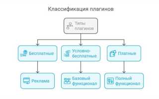Плагин системной службы xiaomi что это такое