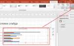 Как повернуть диаграмму в powerpoint