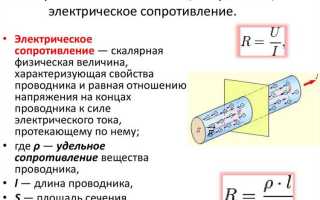 Какие силы в электродинамике носят центральный характер