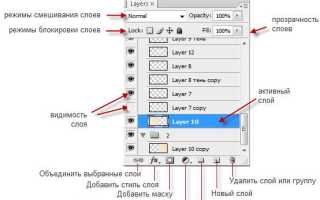 Как в фотошопе сделать таблицу с текстом