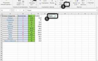 Как очистить ячейки в excel но сохранить формулы