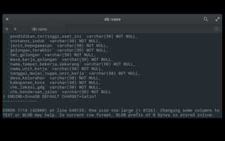 Ошибка 1146 mysql как исправить