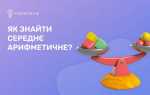 Как найти среднее арифметическое в с