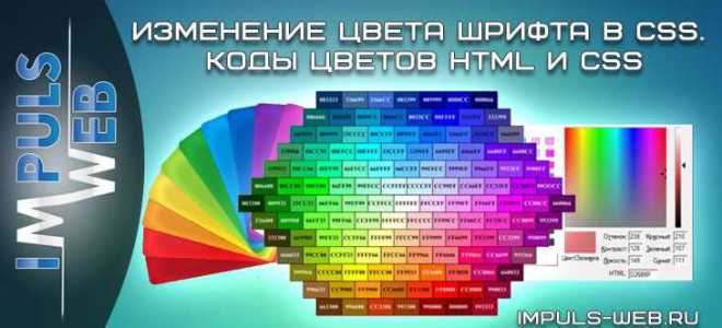 Как изменить шрифт placeholder css