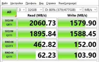 Почему nvme не показывает полную скорость